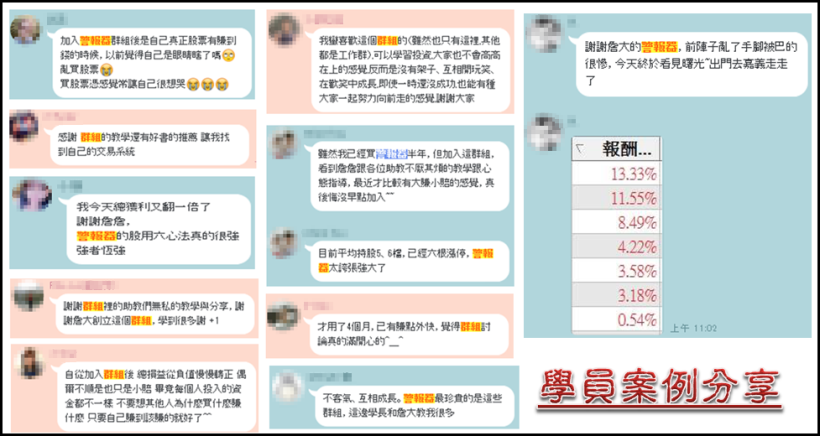 無聊詹 大盤線上分析，附隔日「操作重點」！7/17(一) 晚上 8:00 微直播！