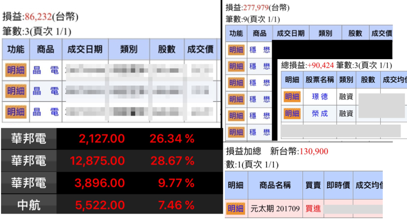 「強勢股」漲不停！晶電(2448)、華邦電(2344)狂漲 50％！下一檔 狠賺股 是...