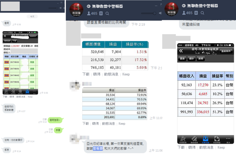 「強勢股」漲不停！晶電(2448)、華邦電(2344)狂漲 50％！下一檔 狠賺股 是...
