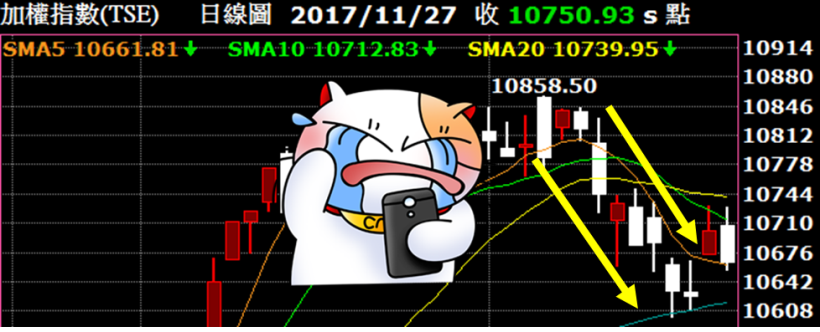 小資薪水翻出 3 桶金，11 月大賺精材、欣銓、浩鑫！下個月「波段潛力股」是...