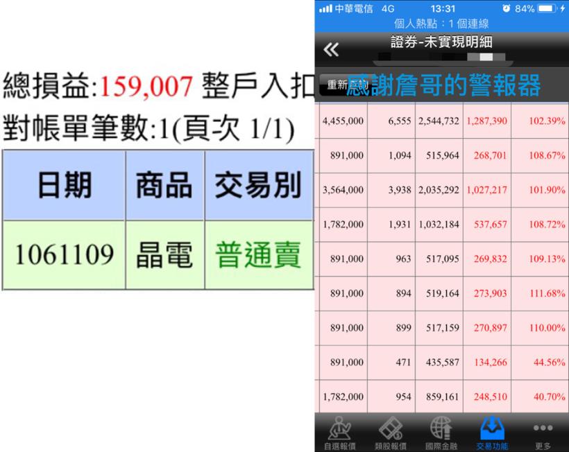小資薪水翻出 3 桶金，11 月大賺精材、欣銓、浩鑫！下個月「波段潛力股」是...