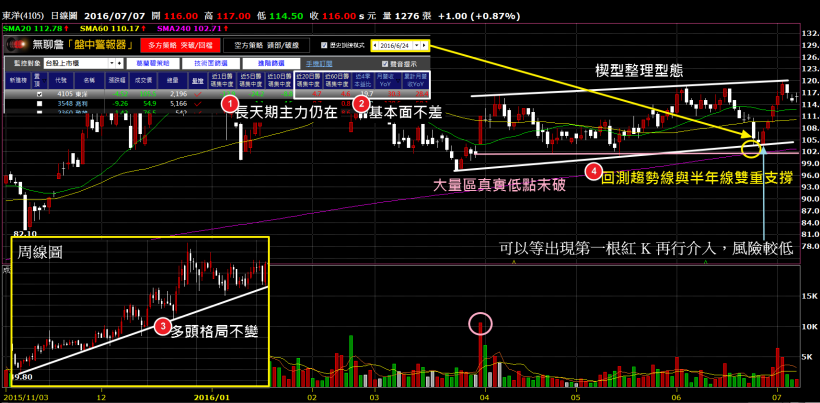 2017-12-14未命名筆記