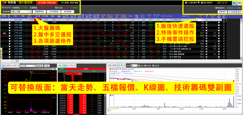 2017-12-14未命名筆記