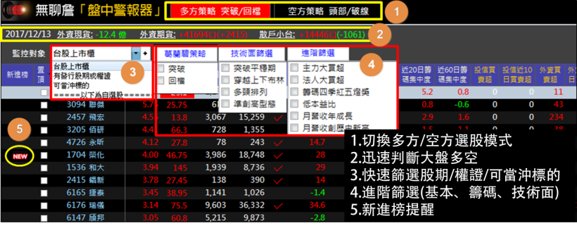 2017-12-14未命名筆記