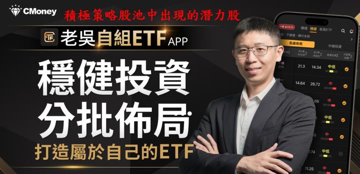 老吳自組【ETF】積極型:找到「低位階」的好公司!