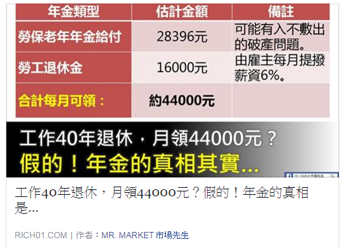 「圖片」　你可以用這 ７種方式，「製圖」！