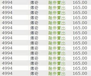  除權息超猛