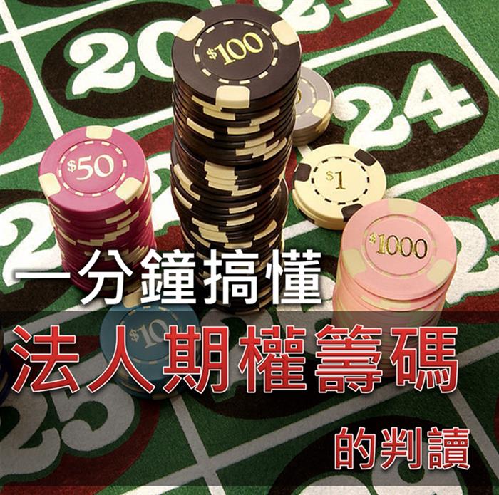 從 “期權淨額” 來判斷，目前 盤勢 的強弱