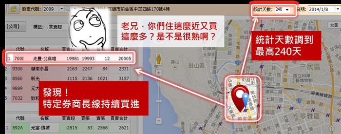 有了主力地圖,不用內線,我自己就是內線