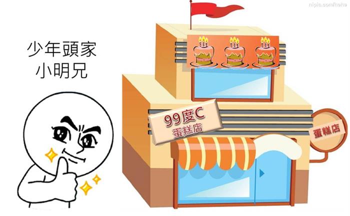 財務報表 - 損益表