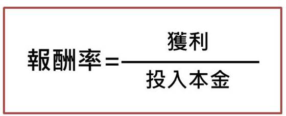 理財的財富效果，算給你看！