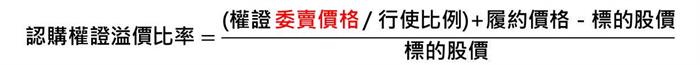 權證名詞介紹-溢價比