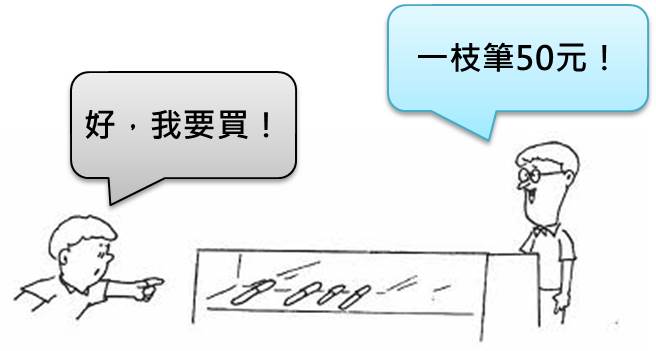 回到最初，了解股價漲跌的原理