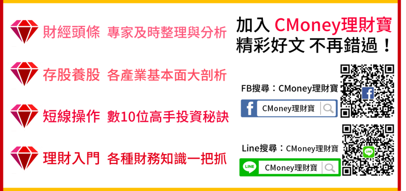 每天少喝 2杯拿鐵，30年就省 7000萬元。不相信？算給你看！