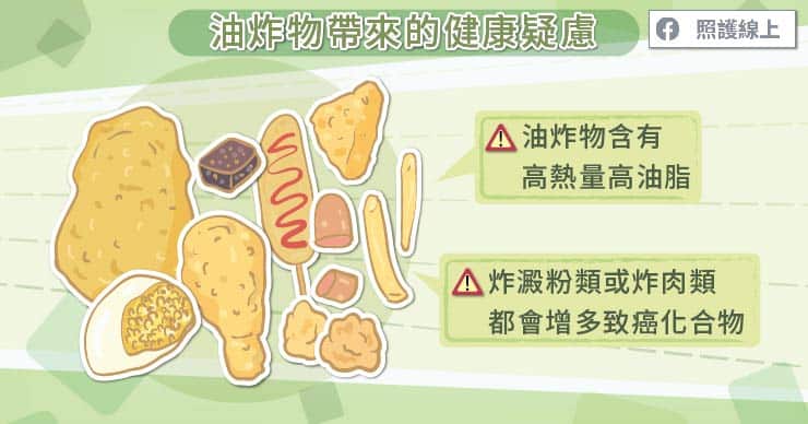 油炸食物