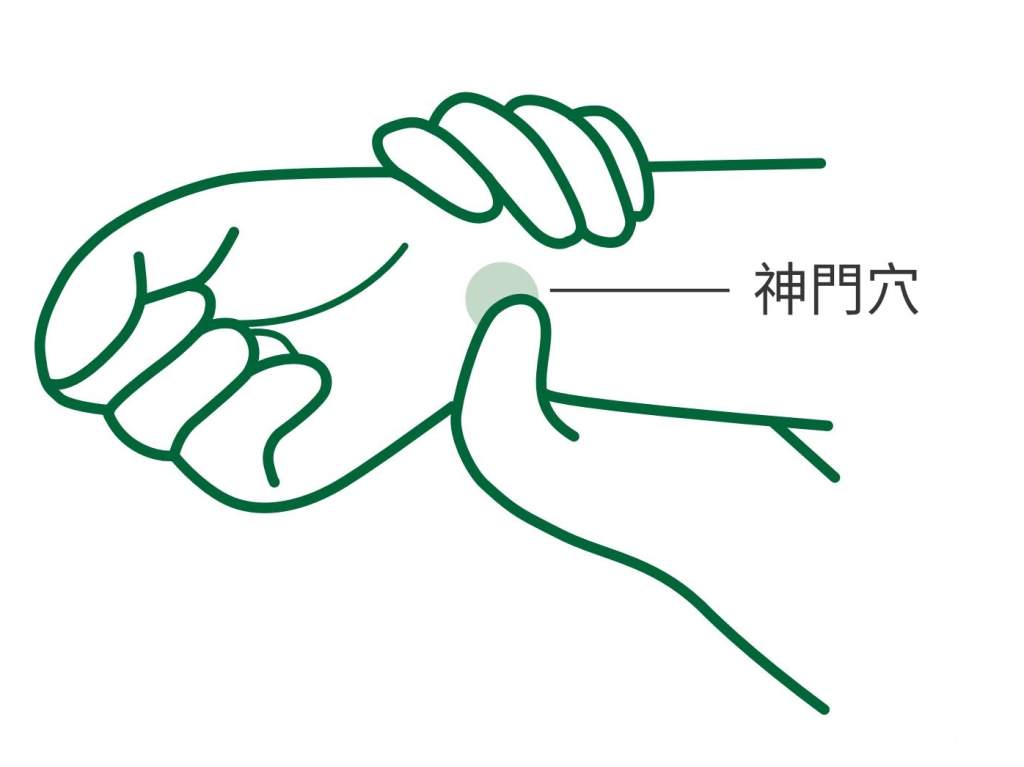 神門穴
