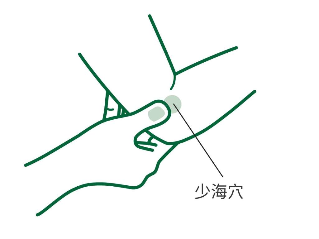 少海穴