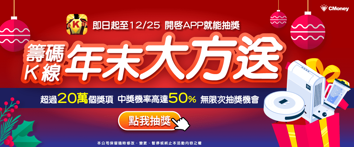 籌碼K線