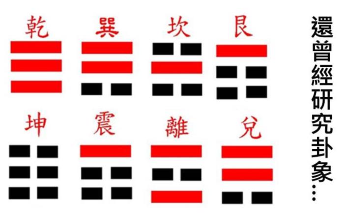 為公司賣命 20 年，不如花 1 年幫自己「增值」！面對死薪水，你可以靠___增加收入...