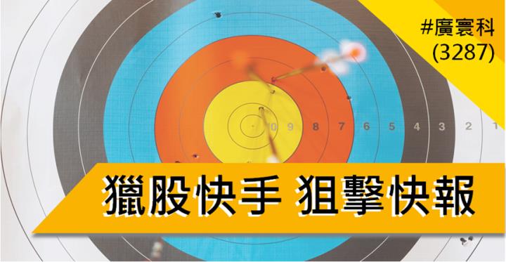 【1/11獵股快手 - 狙擊快報】廣寰科(3287)反覆測試三道關鍵支撐仍失守，盤中跌至三線之下進場做空