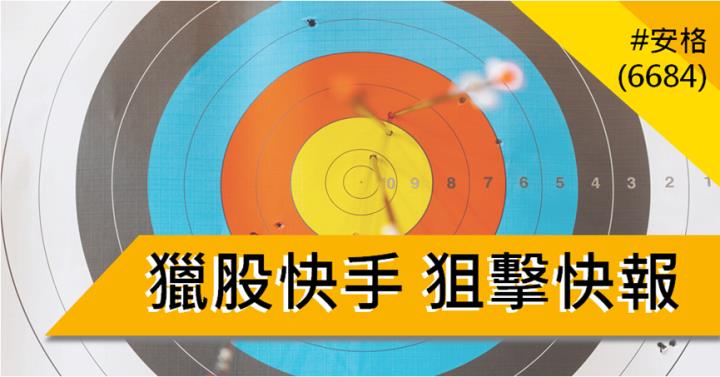 【1/15獵股快手 - 狙擊快報】安格(6684)測試昨高遇壓，後續跌破三線之下做空