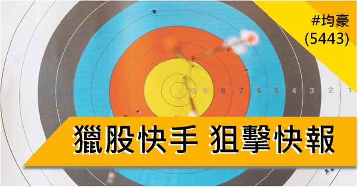 【3/12獵股快手 - 狙擊快報】均豪(5443)連兩次跌破三線，擇機偏空操作!