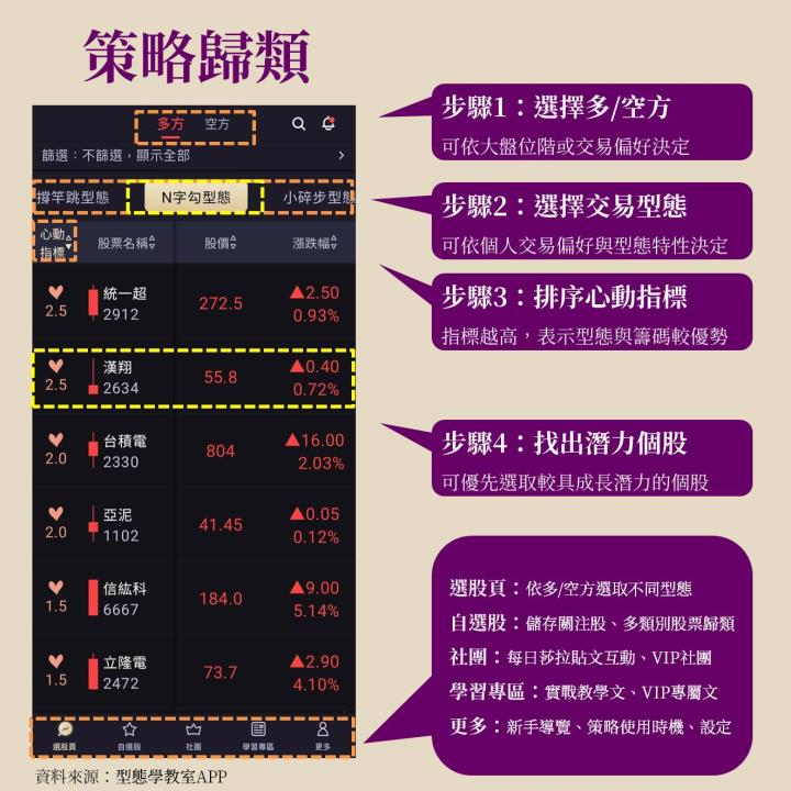 漢翔(2634)2024首季百億營收創高，無人機與520題材再添成長動能