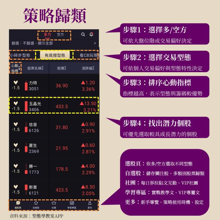 蘋果潛望鏡大單將到手，玉晶光(3406)2024首季營收創高， 2大題材再創輝煌