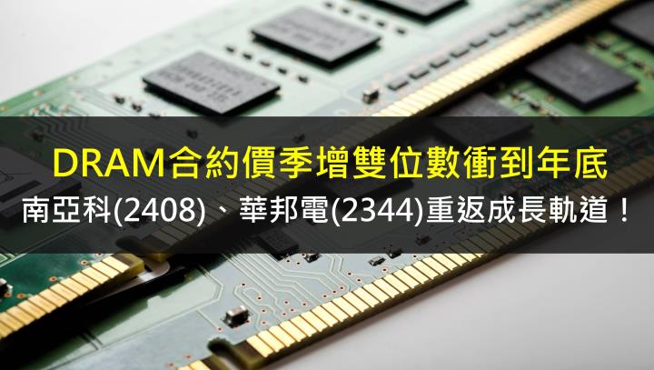 【產業研究報告】DRAM合約價季增雙位數衝到年底，南亞科(2408)、華邦電(2344)重返成長軌道！