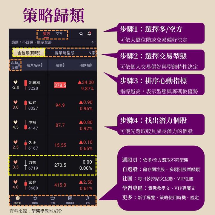 力智(6719)私募案，國巨斥資53億入主，強拚多項高階應用市場