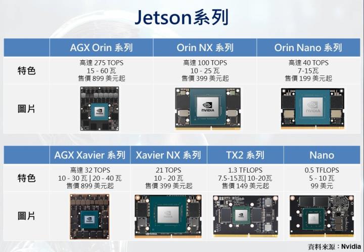 【產業研究報告】人形機器人迎百億美元商機，2大潛力股與觀點帶著走！