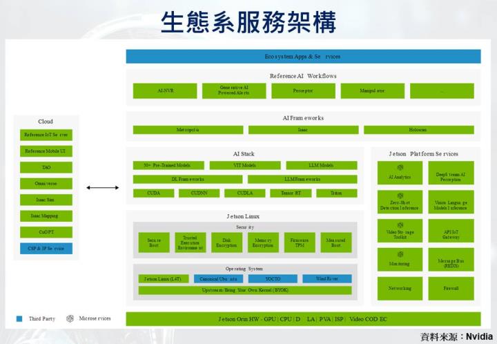 【產業研究報告】人形機器人迎百億美元商機，2大潛力股與觀點帶著走！
