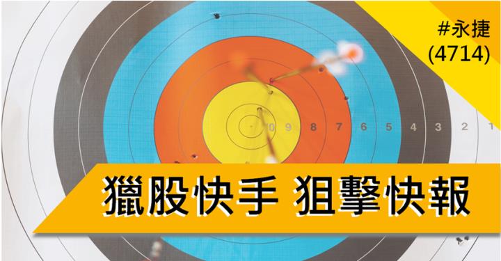 【9/4獵股快手 - 狙擊快報】永捷(4714)空頭奔放型態獲利5％實戰教學!