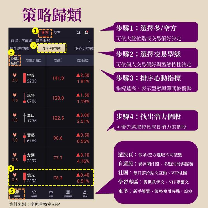 億光(2393)穩居LED封裝龍頭廠，兩大產品添長線新動能