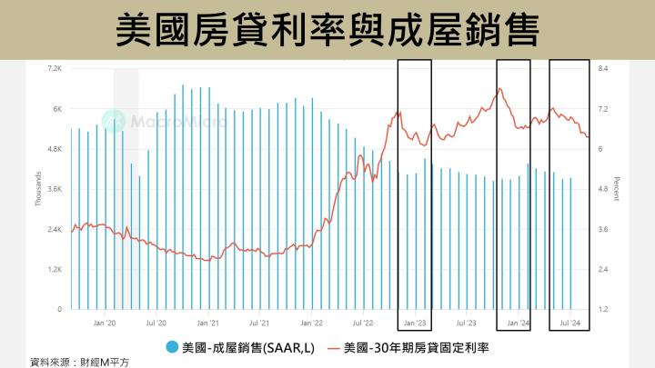 【台股研究報告】億豐(8464)營收毛利超乎預期，窗簾龍頭地位無法撼動！