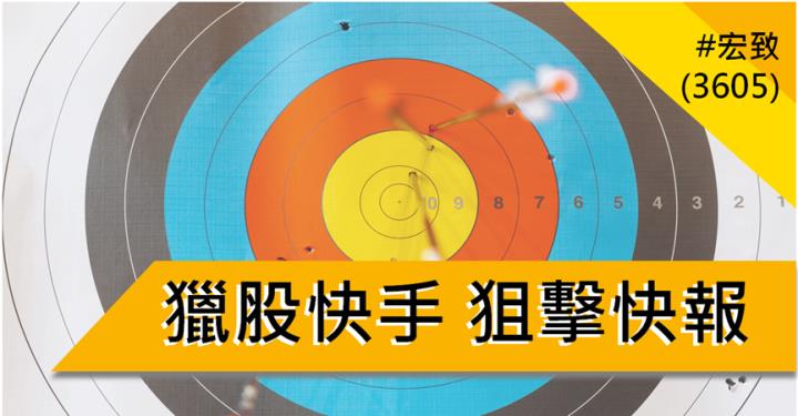 【9/19獵股快手 - 狙擊快報】宏致(3605)停損案例教學，掌握此原則少4％虧損!