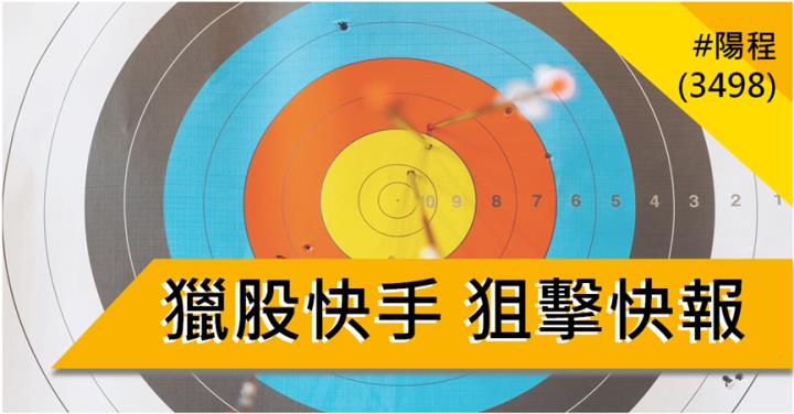 【9/25獵股快手 - 狙擊快報】陽程(3498)帶量震盪下跌，當沖實戰教學!