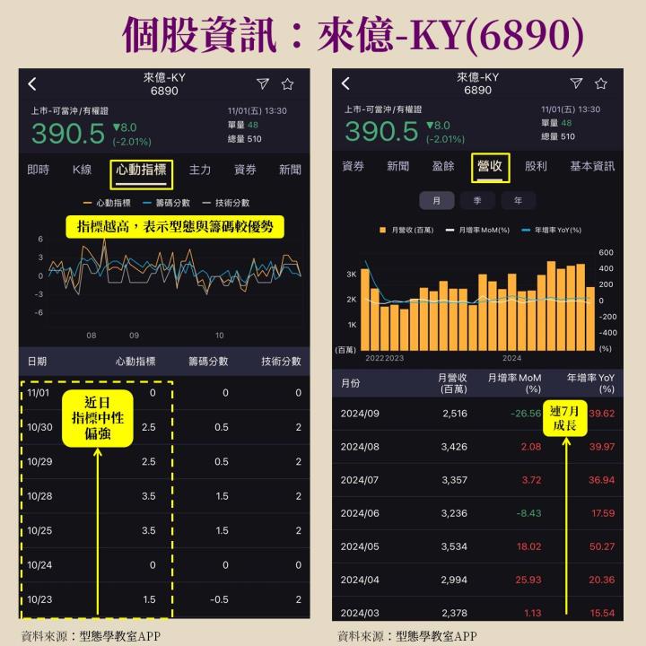 【產業分析文】製鞋產業穩健成長，3檔受惠股搭上成長列車！
