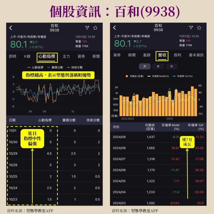 【產業分析文】製鞋產業穩健成長，3檔受惠股搭上成長列車！