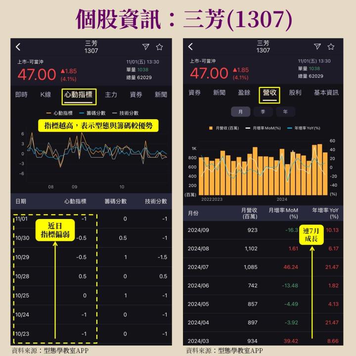 【產業分析文】製鞋產業穩健成長，3檔受惠股搭上成長列車！