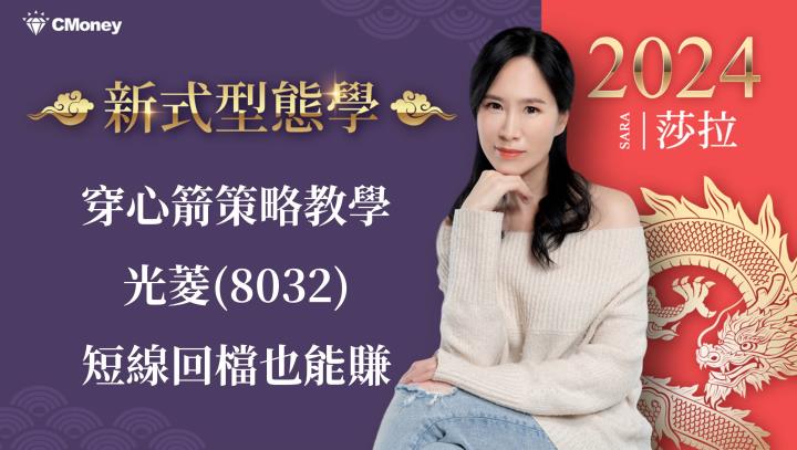穿心箭策略教學，光菱(8032)短線回檔也能賺