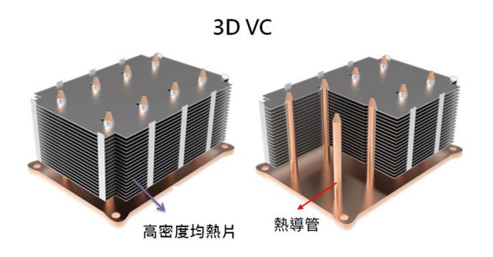 【產業分析文】GB300全面採用液冷散熱，奇鋐(3017)、雙鴻(3324)大受惠！