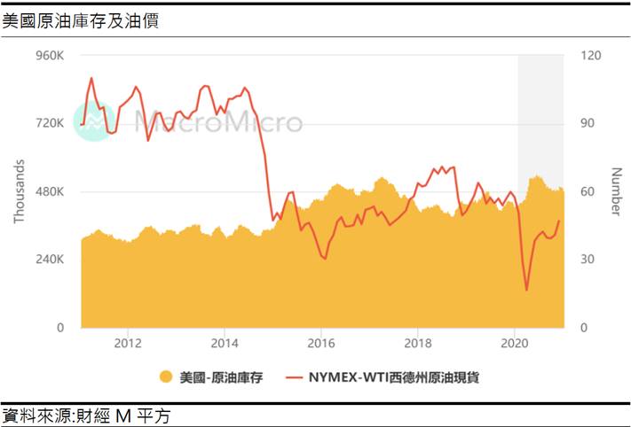 【研究報告】南寶 (4766) 品牌客戶拉貨動能強，全年獲利創高!