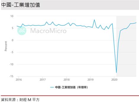 【研究報告】南寶 (4766) 品牌客戶拉貨動能強，全年獲利創高!