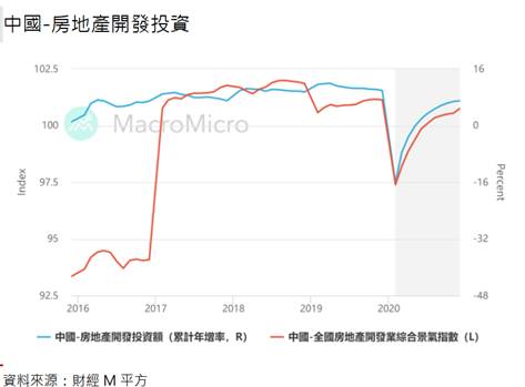 【研究報告】南寶 (4766) 品牌客戶拉貨動能強，全年獲利創高!