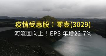 Money錢管家 股價漲超過本益比河流圖太危險 以零壹 3029 為例 這項 關鍵指標 讓它一路攻頂