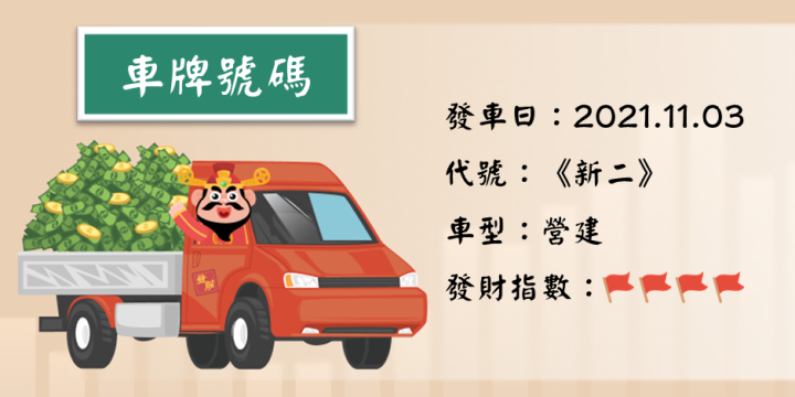 【車牌號碼】財哥最近關注誰？發現 1 檔籌碼集中、殖利率高達 11.2％，本益比不到 5 倍！