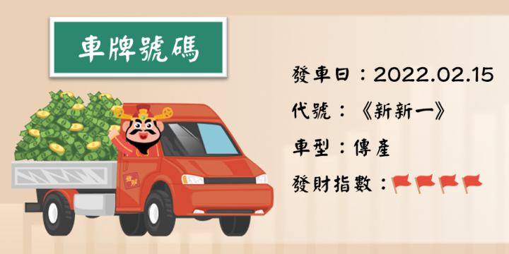 【車牌號碼】連續38年配息不間斷？《新新一》獲投信連續買超15天以上！