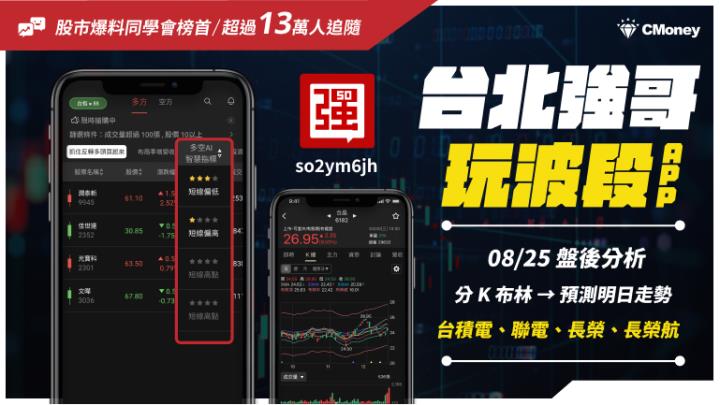 台北強哥｜08/25 盤後分析：如何推測台積電、聯電、長榮、長榮航明日走勢？