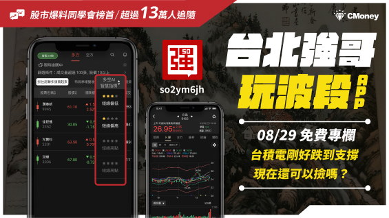 美股大屠殺！台積電剛好跌到支撐，現在可以撿嗎？這兩個點位千萬不能再跌破！